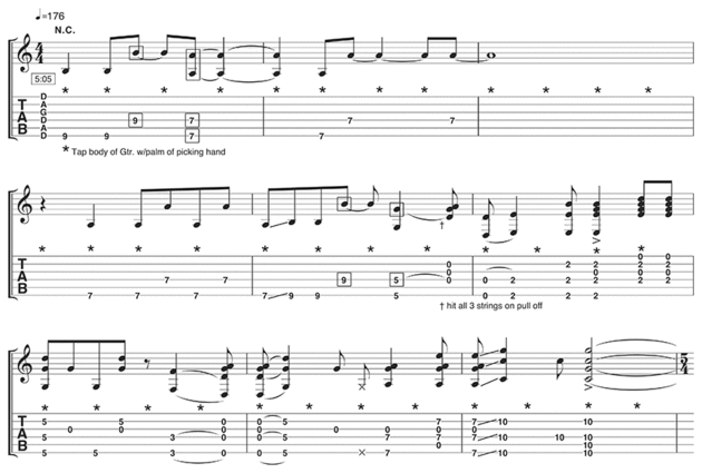 Example 4, part 1: To play this example you need bounce the palm of your hand against the string and the body of the guitar